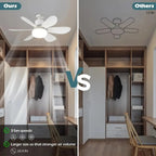 🌬️Surprise Price: Only £16.99!!🔥SmartBreez™ 40W LED Ceiling Fan Light – 20.5” Ultra-Quiet with Remote 🎯 | E27 + FREE B22 Adapter 🔌 | For Bedroom 😴, Kitchen 👩‍🍳 & Garage 🛠️ – UK Ready! 🇬🇧