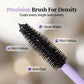 💜 Final 3 hours Sale-Buy 1 get 1 Free !! 💜Tubing Mascara & Primer