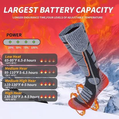 ⏰Limited-Time Offer!🧦Washable Rechargeable Heated Socks for Men & Women