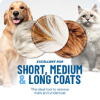 🐾 LIMITED TIME 50% OFF! ✨ Professional Pet Deshedding Tool – Gentle, 2-in-1, Efficient ✨