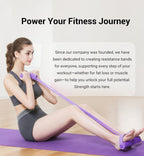 🏆Last Day Special Price !!⚡💪Multi-functional Pedal Resistance Band Trainer – Portable Foot Pedal Fitness Equipment for Home Gym🌿🏠