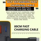 🔥HOT SALE 50% OFF🎁65W Fast Charging Phone Charger Block with Retractable 80cm Type-C Cable