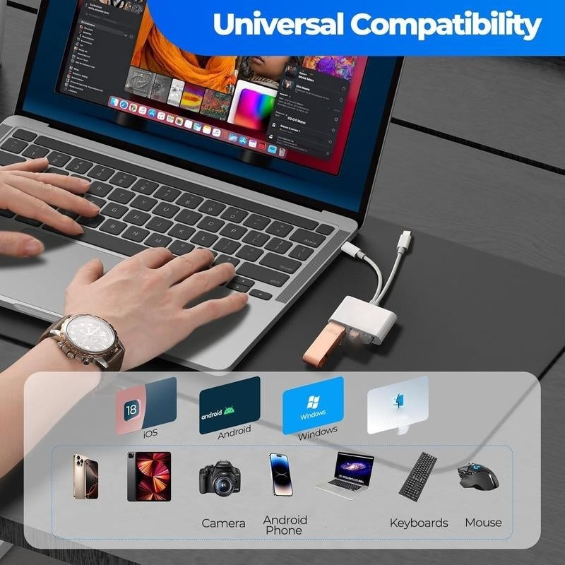 💥2026 HOT SALE⏰50% OFF! 🥳3-in-1 USB-C Memory Card Reader