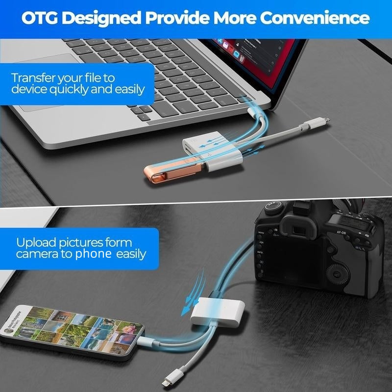 💥2026 HOT SALE⏰50% OFF! 🥳3-in-1 USB-C Memory Card Reader