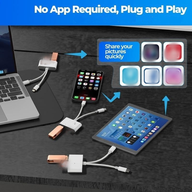 💥2026 HOT SALE⏰50% OFF! 🥳3-in-1 USB-C Memory Card Reader